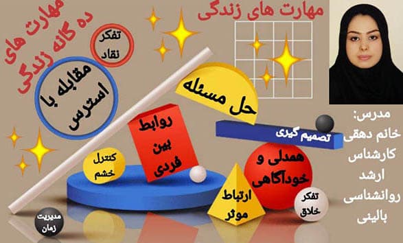 مهارتهای دهگانه زندگی